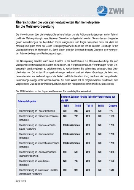 Ãbersicht Ã¼ber die von ZWH entwickelten RahmenlehrplÃ¤ne fÃ¼r die ...