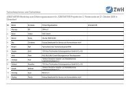Teilnehmerinnen und Teilnehmer
