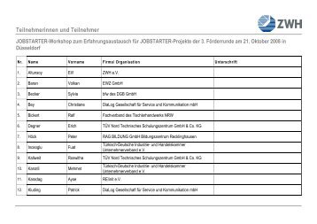 Teilnehmerinnen und Teilnehmer