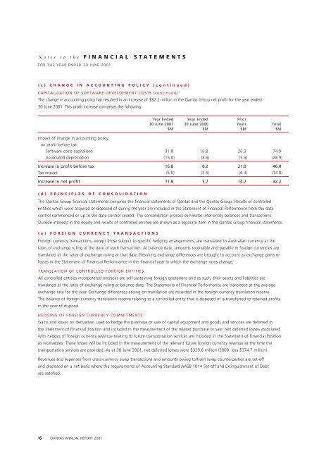 2001 Qantas Financial Report