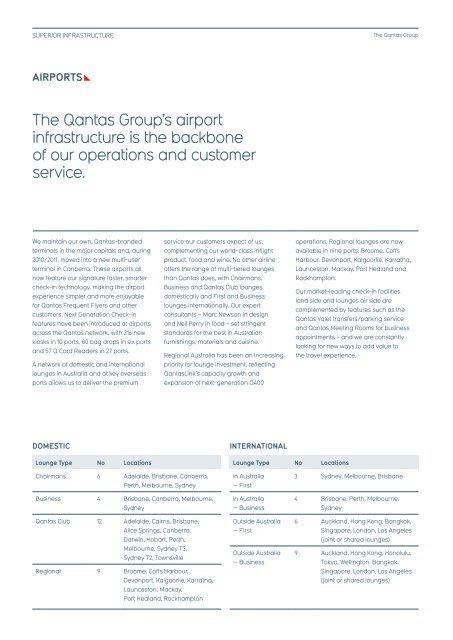 2011 Annual Review - Qantas