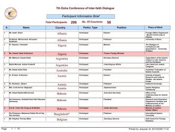 Participants List - Permanent Committee For Organizing Conferences