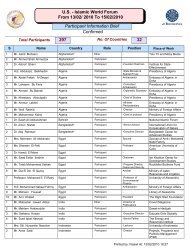 Islamic World Forum From 13/02 - Permanent Committee For ...