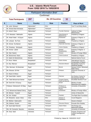 Islamic World Forum From 13/02 - Permanent Committee For ...