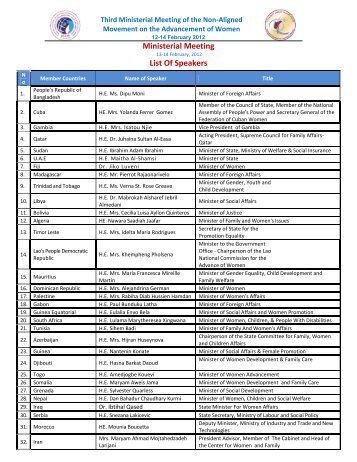 Ministerial Meeting List Of Speakers - Permanent Committee For ...