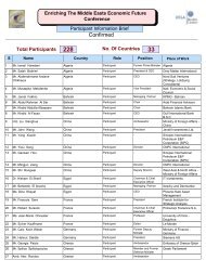 Participants - Permanent Committee For Organizing Conferences