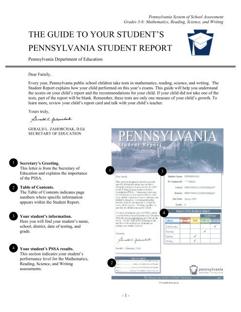 Grades 3-8 Student Report Guide - English