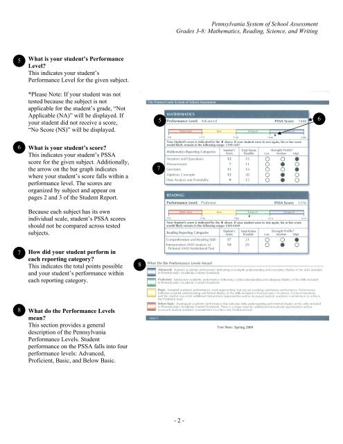 Grades 3-8 Student Report Guide - English