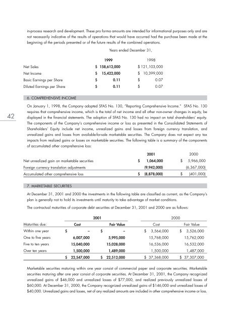 QIAGEN N.V. Annual Report 2001