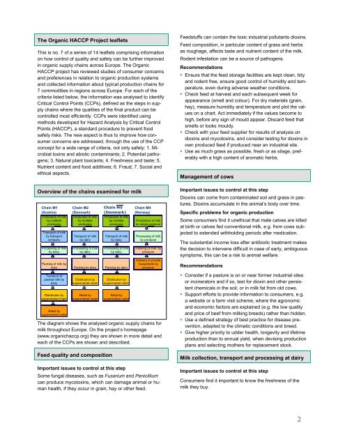 Milk Production Control of Quality and Safety in