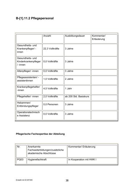 A Struktur- und Leistungsdaten des Krankenhauses