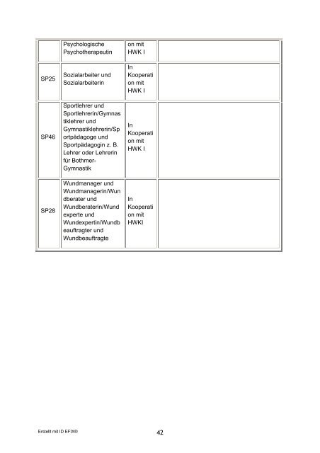 A Struktur- und Leistungsdaten des Krankenhauses