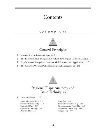 Table of Contents - QMP