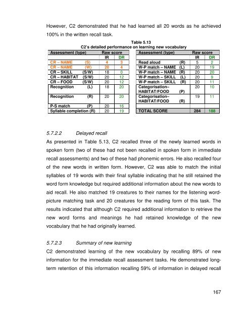 A thesis submitted in partial fulfilment of - Queen Margaret University