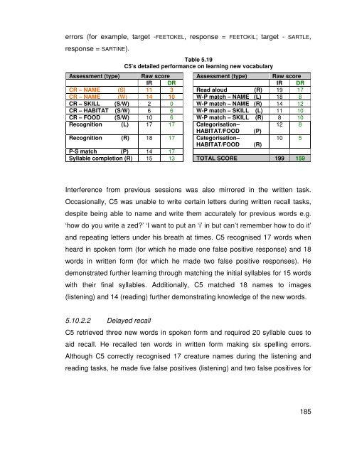 A thesis submitted in partial fulfilment of - Queen Margaret University