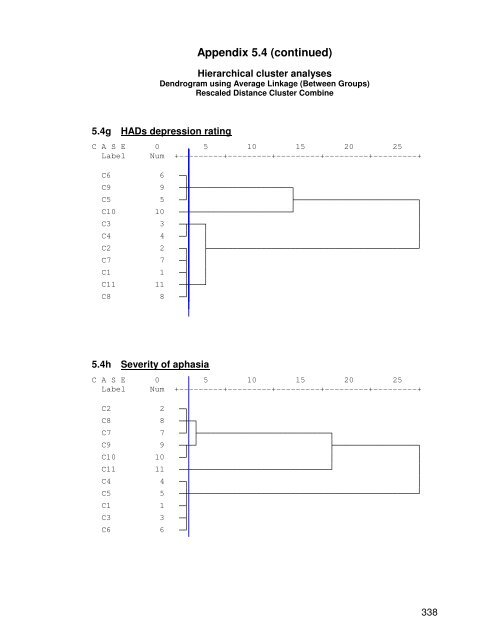 A thesis submitted in partial fulfilment of - Queen Margaret University