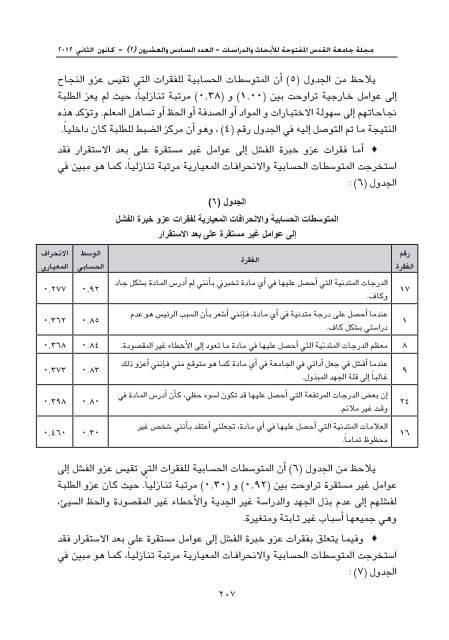 ÙØ³Ø®Ø© pdf - Ø¬Ø§ÙØ¹Ø© Ø§ÙÙØ¯Ø³ Ø§ÙÙÙØªÙØ­Ø©