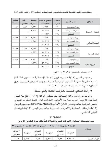 ÙØ³Ø®Ø© pdf - Ø¬Ø§ÙØ¹Ø© Ø§ÙÙØ¯Ø³ Ø§ÙÙÙØªÙØ­Ø©