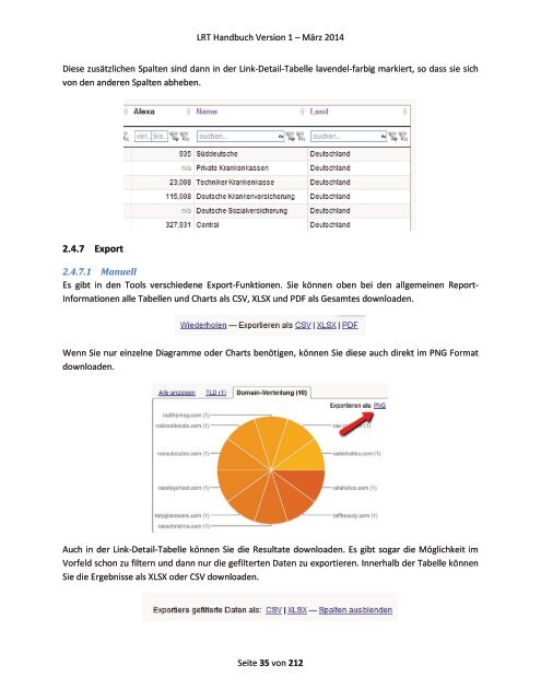 Link Research Tools Handbuch