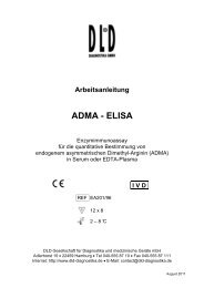 Arbeitsanleitung ADMA - ELISA - DLD Diagnostika GmbH