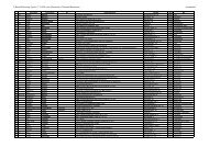 8. Baustoff-Recycling-Tag am 11.10.2005 in der Filharmonie in ...