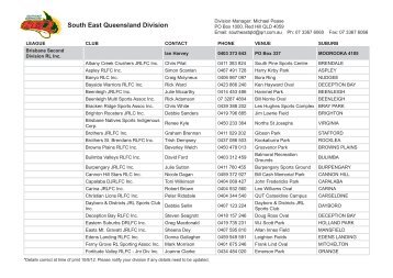 Club Contacts (pdf) - Queensland Rugby League