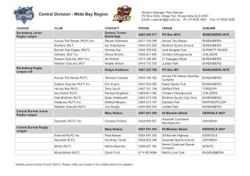 Club Contacts (pdf) - Queensland Rugby League