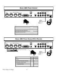 Chili/AMD/KPS Hookups - QRS Music Technology