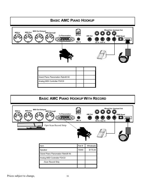 Chili/AMD/KPS Hookups - QRS Music Technology