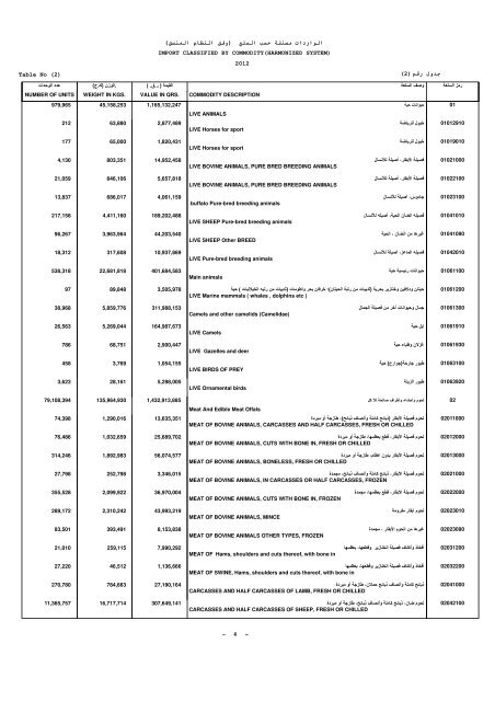  Amman 962799115520 
