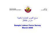 ﻋﺮض - Qatar Statistics Authority WEBSITE