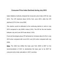 Consumer Price Index Declined during July 2010 - Qatar Statistics ...