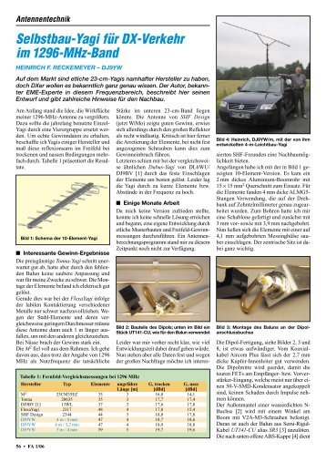 Selbstbau-Yagi fÃ¼r DX-Verkehr im 1296-MHz-Band - QSLNET.de