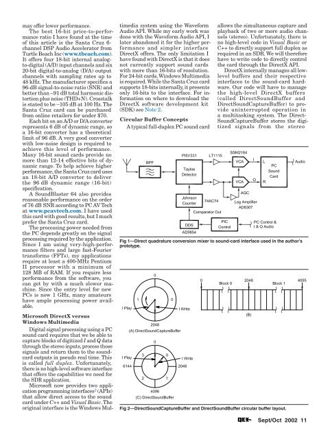 A Software-Defined Radio for the Masses, Part 2 - ARRL