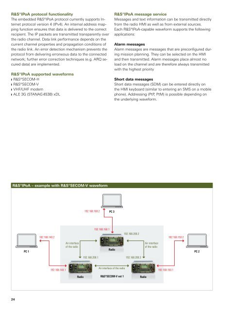 Rohde & Schwarz M3TR - QSLNET.de