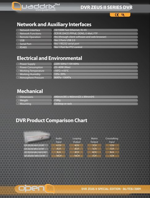 Dvr Comparison Chart