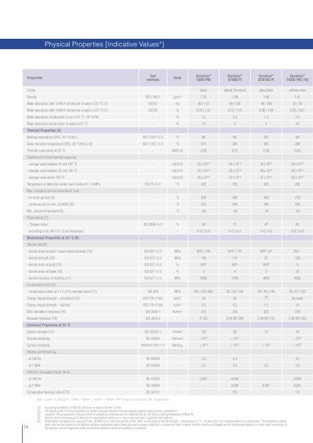 Product Guide for Design Engineers - Quadrant