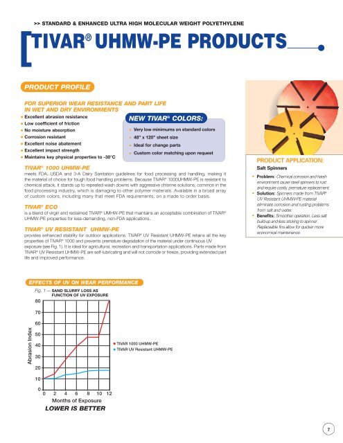 Products and Applications Guide - Quadrant