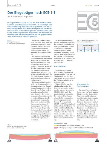 Der Biegeträger nach EC5-1-1 - Quadriga