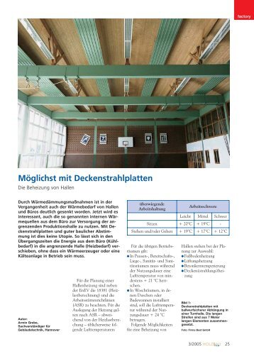 Möglichst mit Deckenstrahlplatten - Quadriga