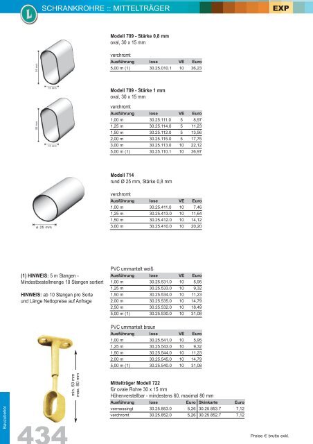 Exportkatalog 14/15 Türbeschläge