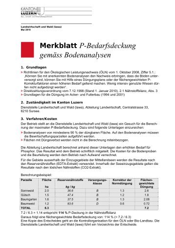 Merkblatt P-Bedarfsdeckung gemÃ¤ss Bodenanalysen - Qualinova AG