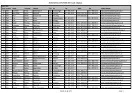 QUALINOVA-LISTE TEAM 2013 nach Aufgaben - Qualinova AG