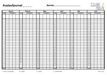 Auslaufjournal 2011