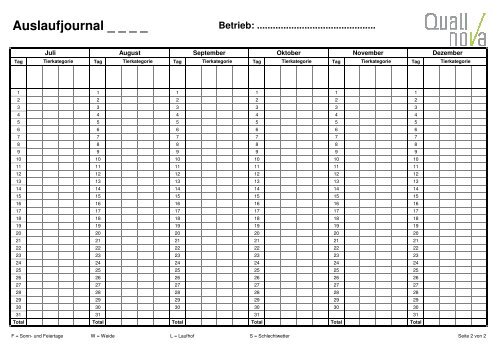 Auslaufjournal 2011