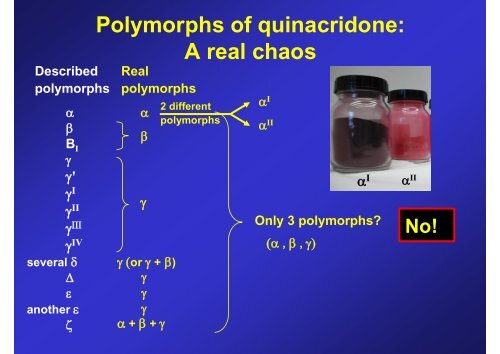 Crystal Engineering on Organic Pigments