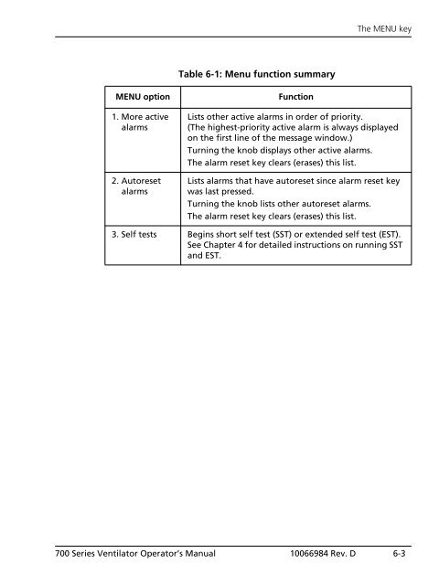 Table of Contents - Covidien