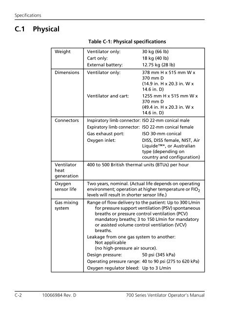 Table of Contents - Covidien