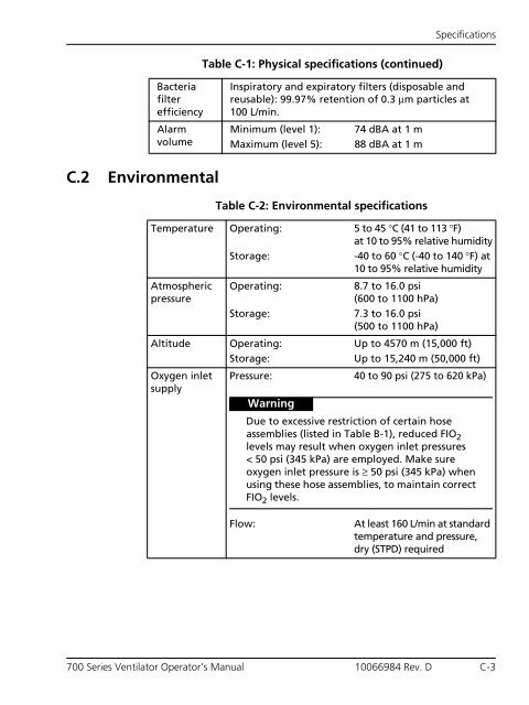 Table of Contents - Covidien