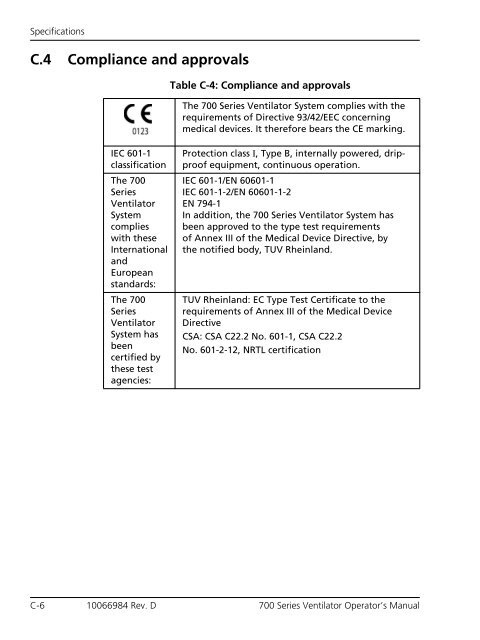 Table of Contents - Covidien